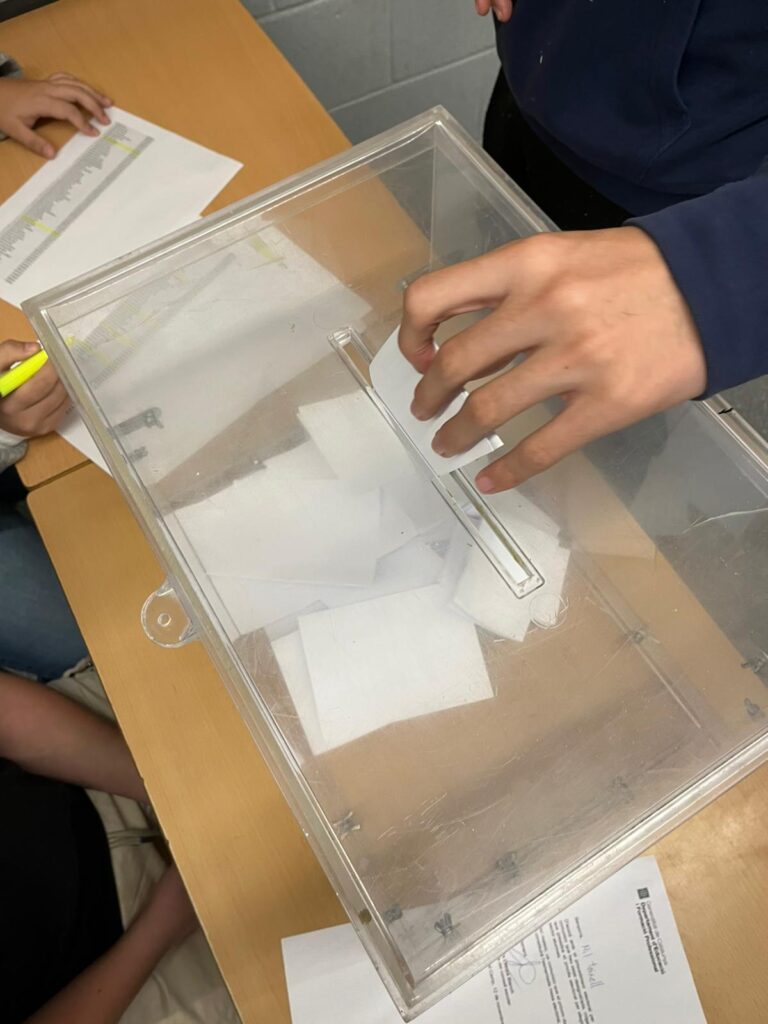 Resultats de les votacions al Consell Escolar · Curs 2025-2026 | Institut Antoni Ballester