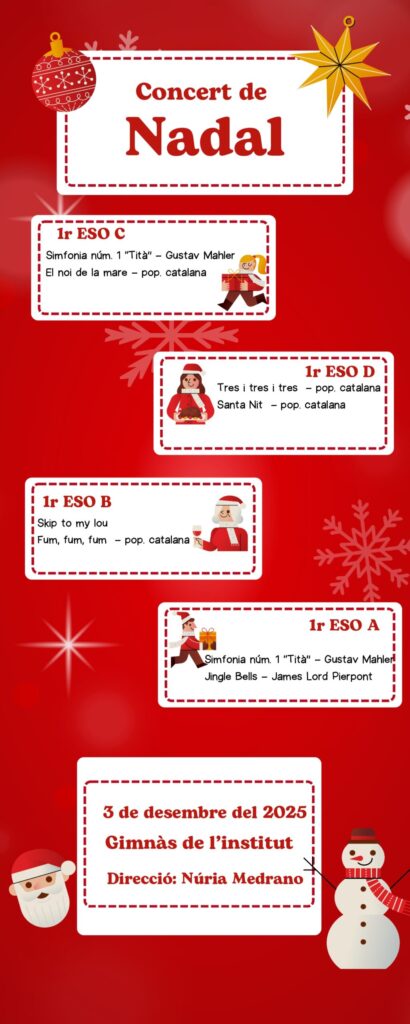 CONCERT DE NADAL | Institut Antoni Ballester